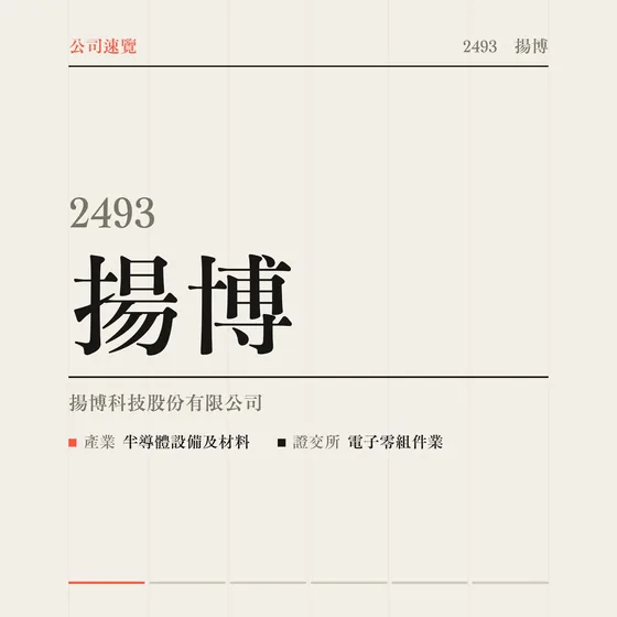 揚博 公司速覽影片封面