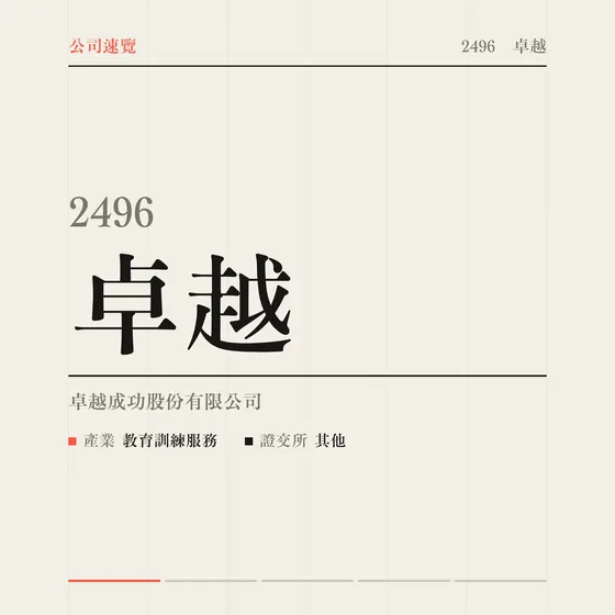 卓越 公司速覽影片封面