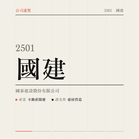 國建 公司速覽影片封面