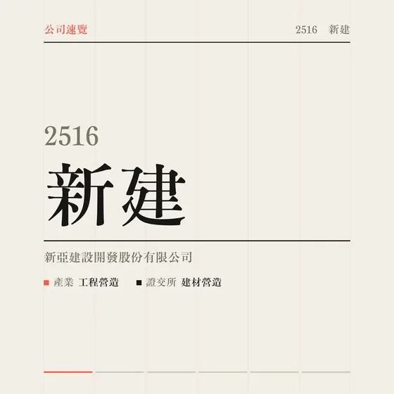 新建 公司速覽影片封面