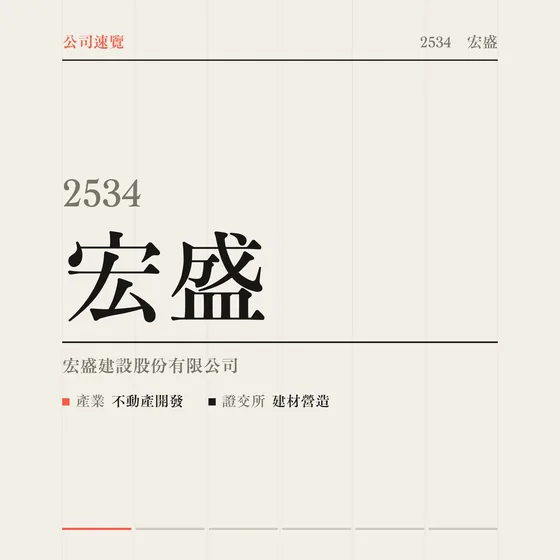 宏盛 公司速覽影片封面