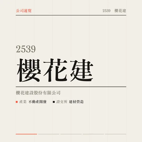櫻花建 公司速覽影片封面