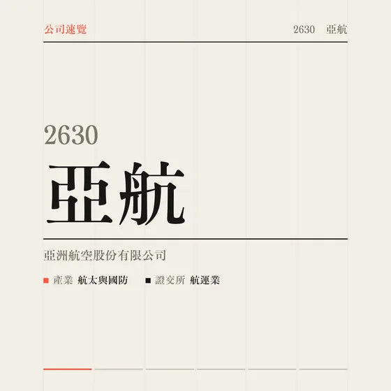 亞航 公司速覽影片封面