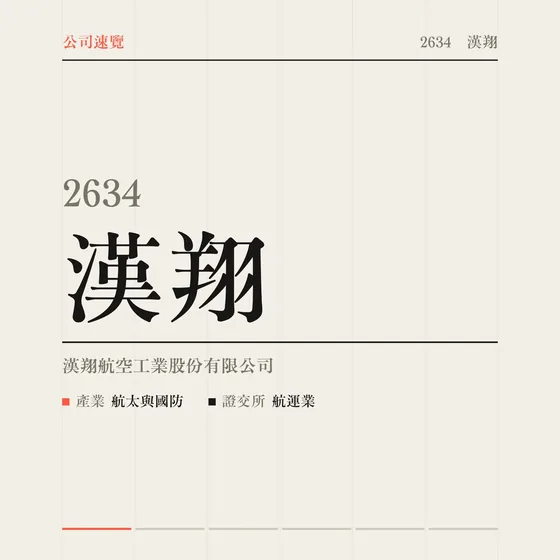 漢翔 公司速覽影片封面