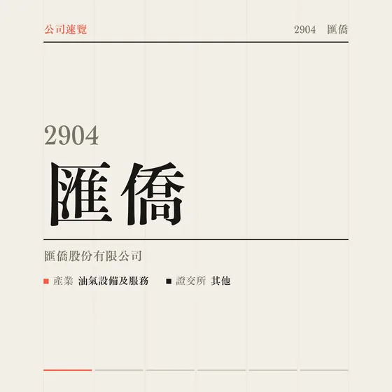 匯僑 公司速覽影片封面