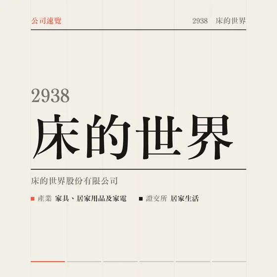 床的世界 公司速覽影片封面