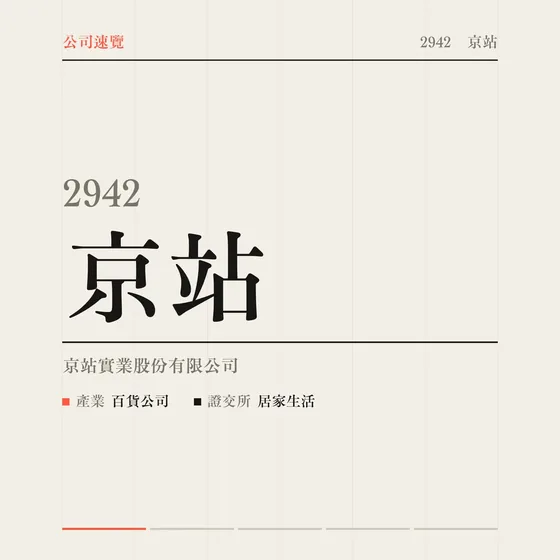 京站 公司速覽影片封面
