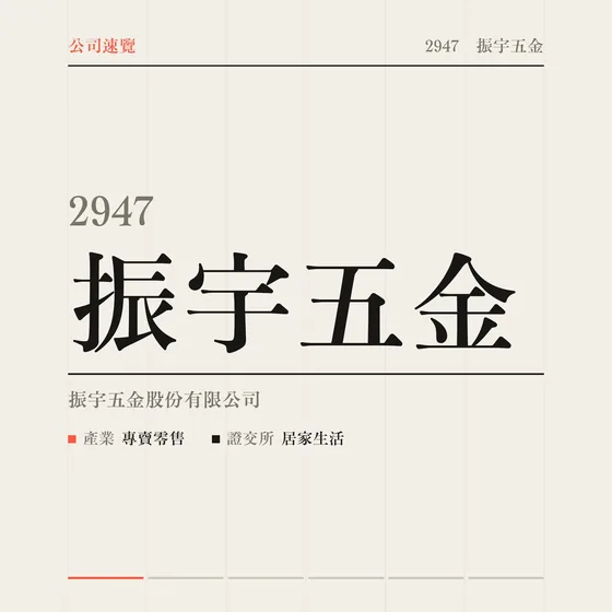 振宇五金 公司速覽影片封面