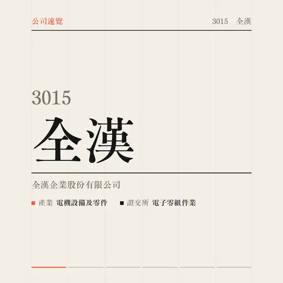 全漢 公司速覽影片封面