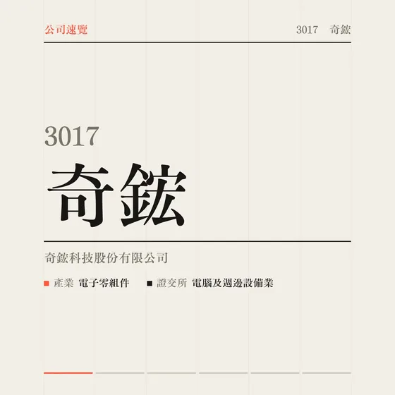 奇鋐 公司速覽影片封面