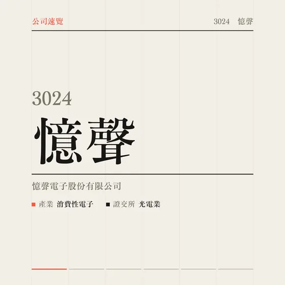 憶聲 公司速覽影片封面