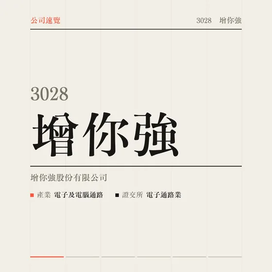 增你強 公司速覽影片封面