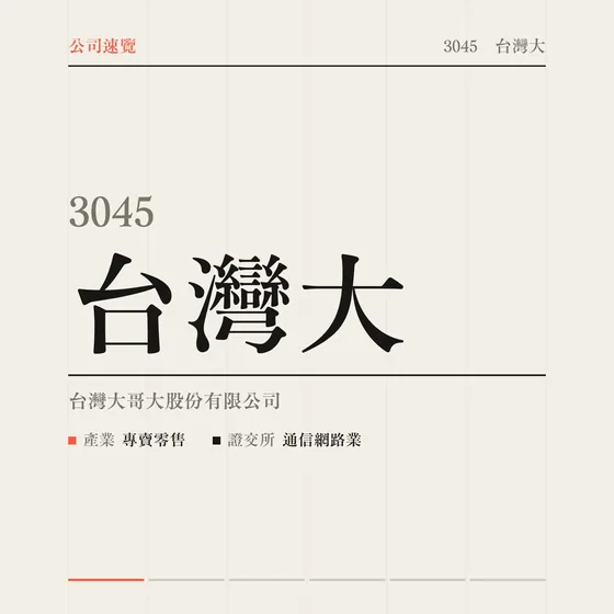 台灣大 公司速覽影片封面