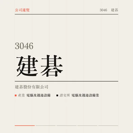 建碁 公司速覽影片封面
