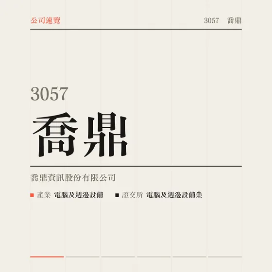喬鼎 公司速覽影片封面