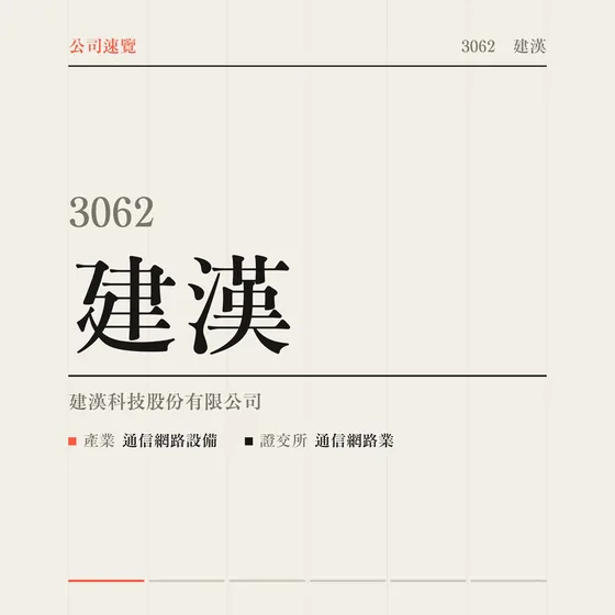 建漢 公司速覽影片封面