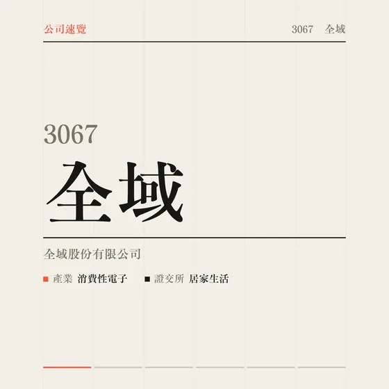 全域 公司速覽影片封面