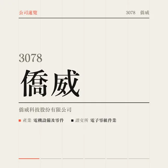 僑威 公司速覽影片封面