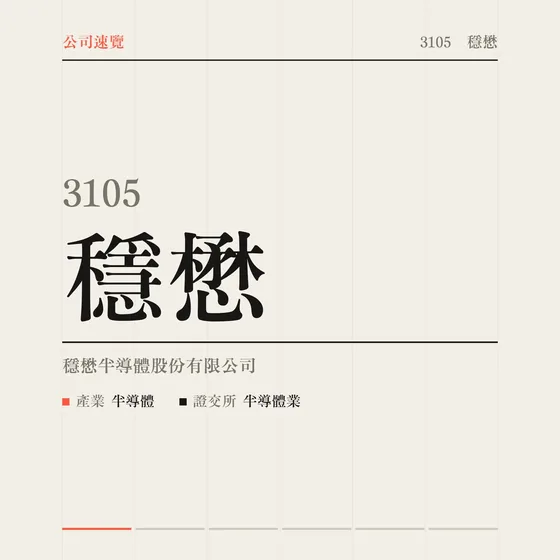 穩懋 公司速覽影片封面