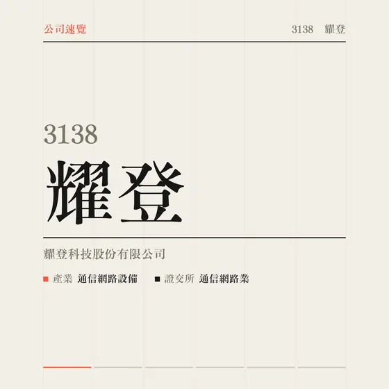 耀登 公司速覽影片封面