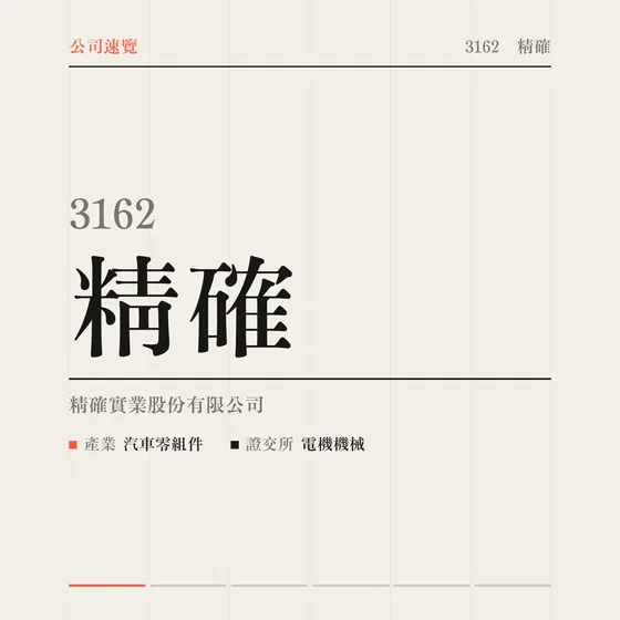 精確 公司速覽影片封面