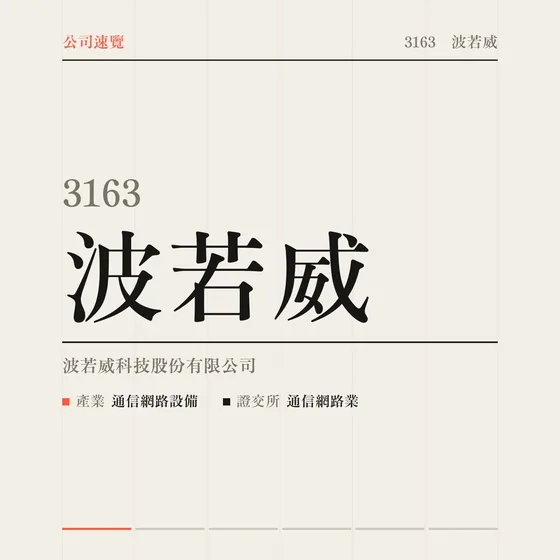 波若威 公司速覽影片封面