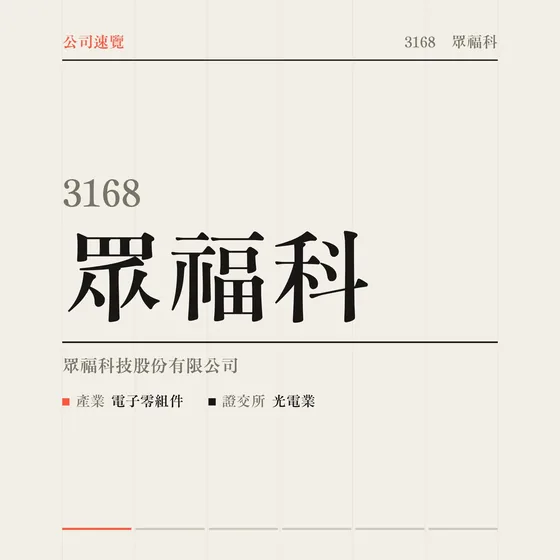 眾福科 公司速覽影片封面