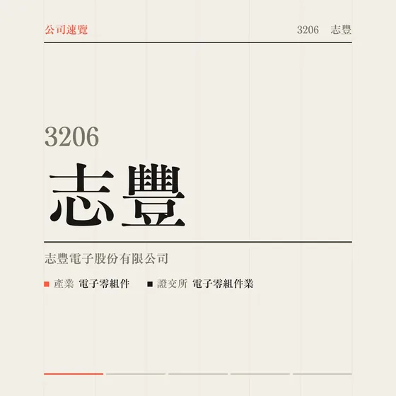 志豐 公司速覽影片封面