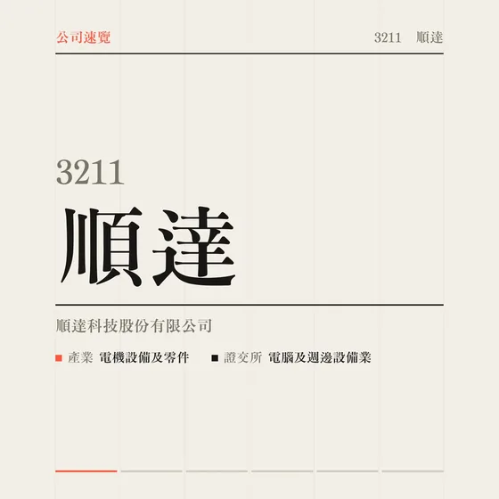 順達 公司速覽影片封面