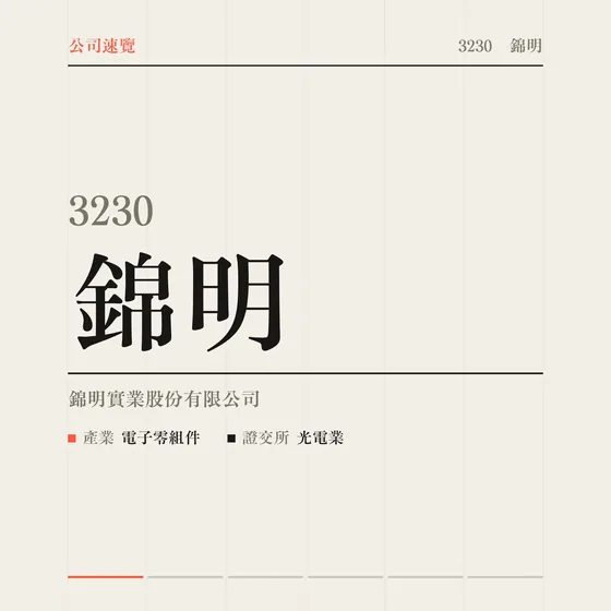 錦明 公司速覽影片封面