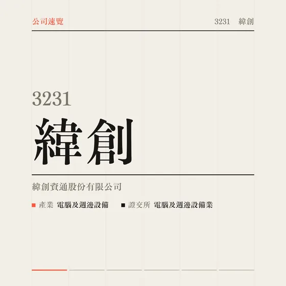 緯創 公司速覽影片封面