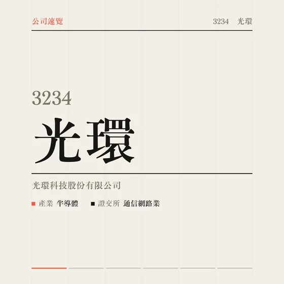光環 公司速覽影片封面