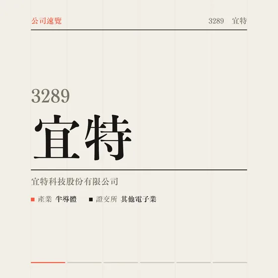 宜特 公司速覽影片封面