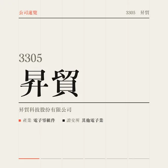 昇貿 公司速覽影片封面