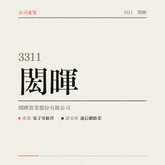 閎暉 公司速覽影片封面