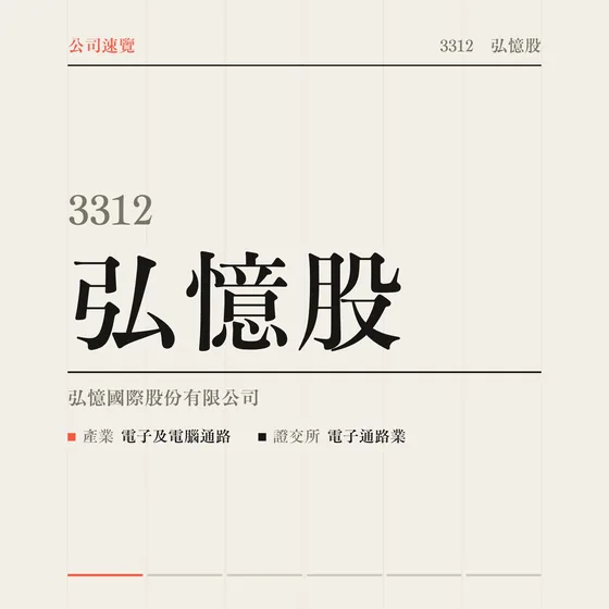 弘憶股 公司速覽影片封面