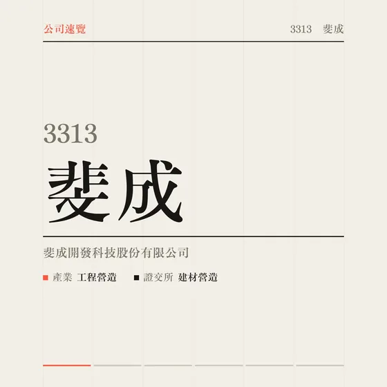 斐成 公司速覽影片封面