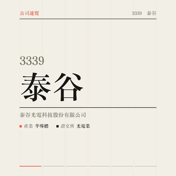 泰谷 公司速覽影片封面