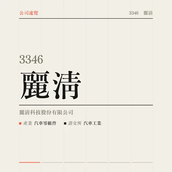 麗清 公司速覽影片封面