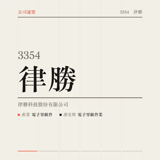 律勝 公司速覽影片封面