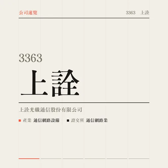 上詮 公司速覽影片封面