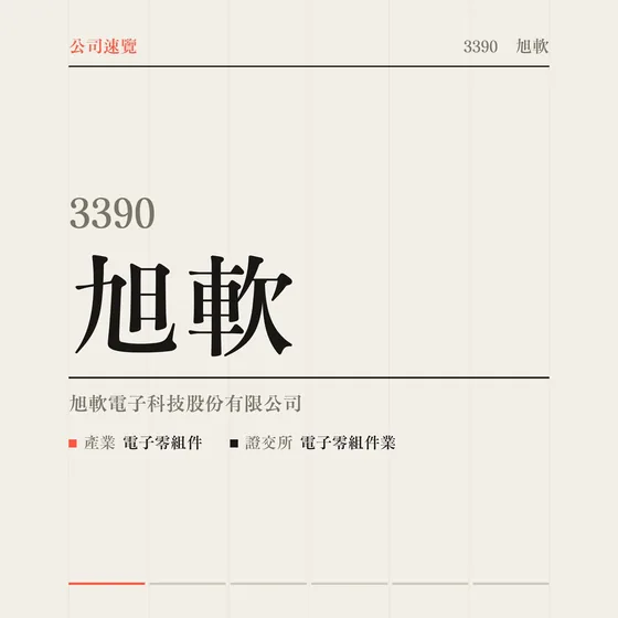 旭軟 公司速覽影片封面