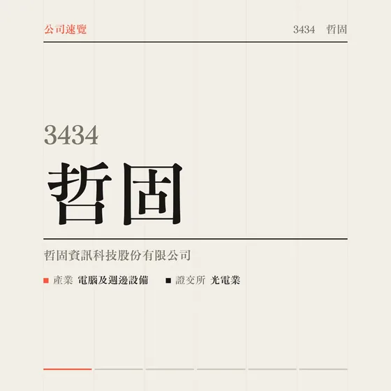 哲固 公司速覽影片封面