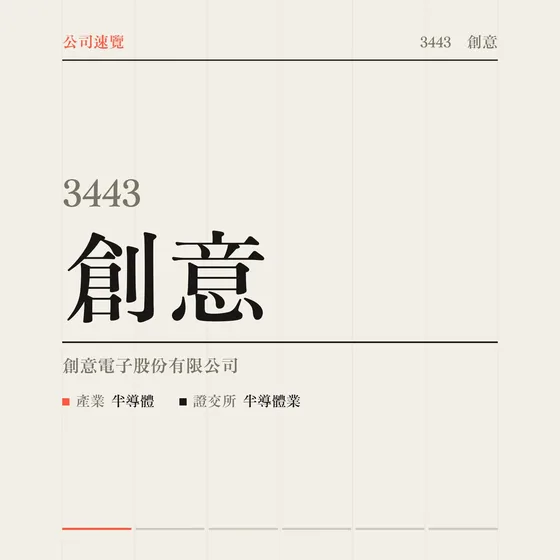 創意 公司速覽影片封面