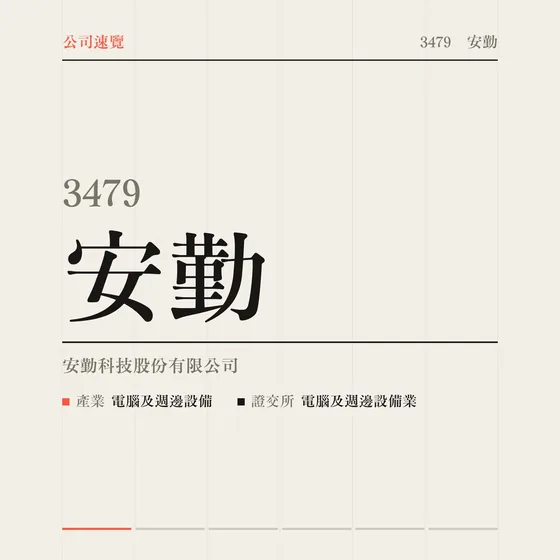 安勤 公司速覽影片封面
