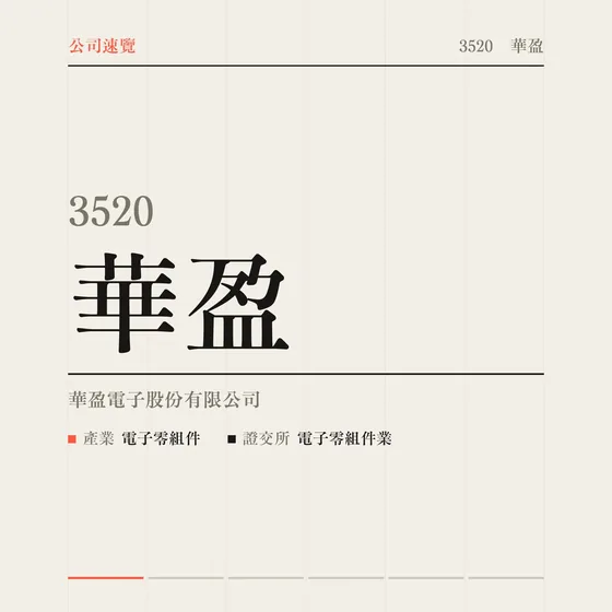 華盈 公司速覽影片封面