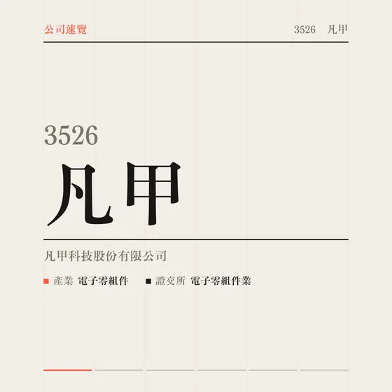 凡甲 公司速覽影片封面