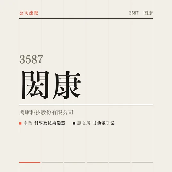 閎康 公司速覽影片封面