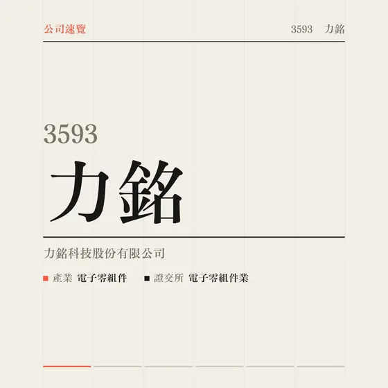 力銘 公司速覽影片封面