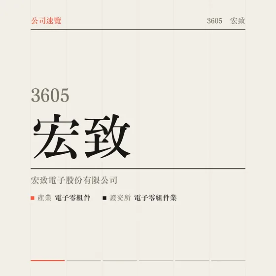 宏致 公司速覽影片封面